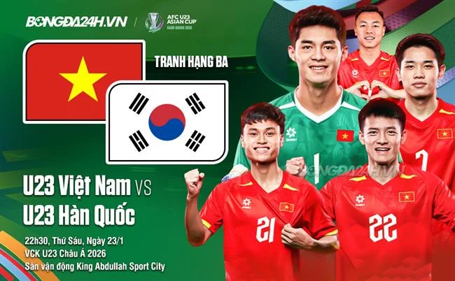 Bảo mật dữ liệu 8kbe